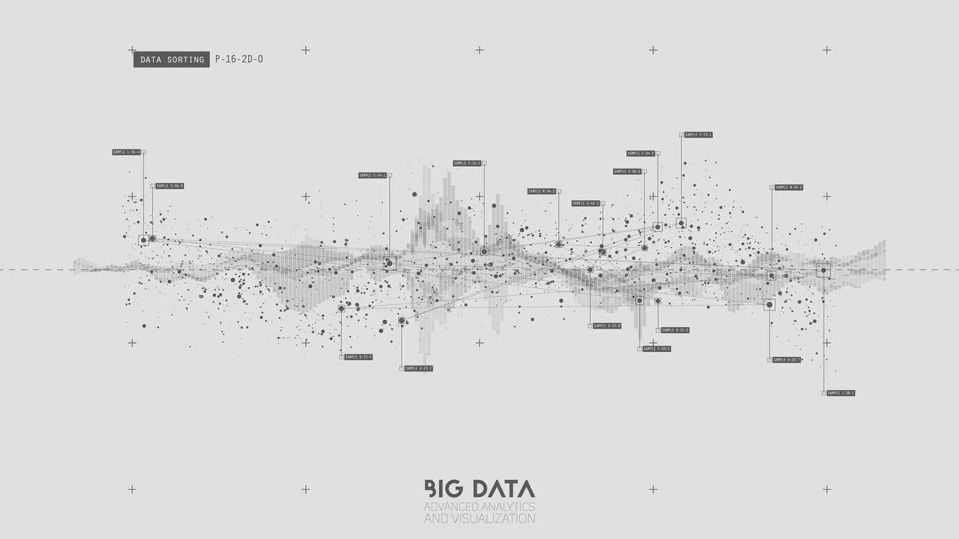 Data Science und Cybersicherheit: Wie sich die beiden Felder ergänzen